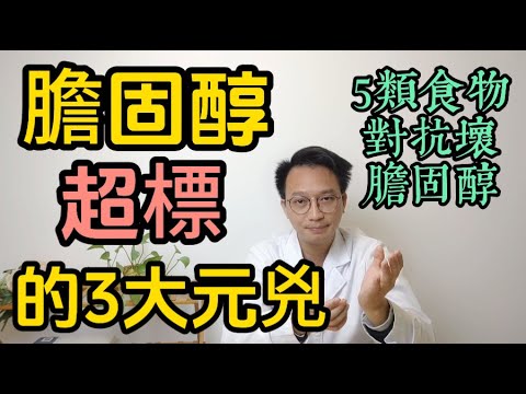 膽固醇超標，不是雞蛋的錯？飲食清淡也沒用？膽固醇超標元兇竟是它！3大元兇藏在你日常飲食中！5大類食物對抗壞膽固醇，多吃這5類食物就對了！