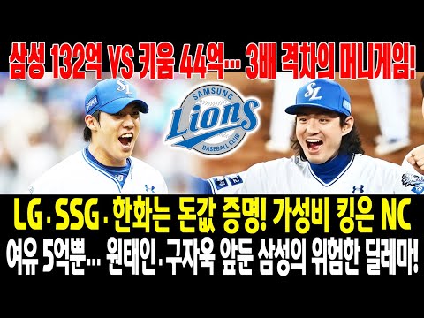 🔥충격 머니게임 폭발!💣“삼성 132억 vs 키움 44억, 무려 3배 격차?!🔥단 5억 여유… 원태인·구자욱 앞둔 삼성의 위험한 딜레마☠️