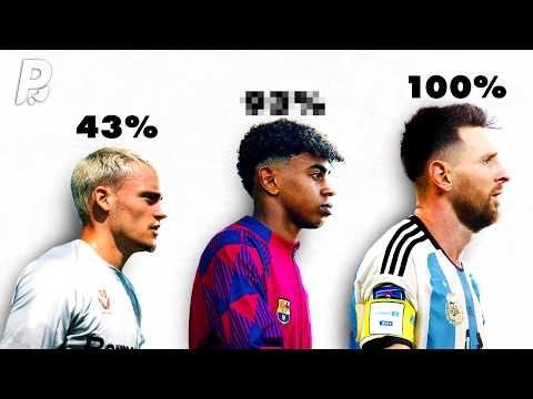 Wir lagen alle falsch beim "nächsten Messi"