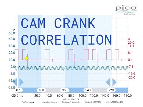 Reading Camshaft and Crankshaft signals using an Oscilloscope!