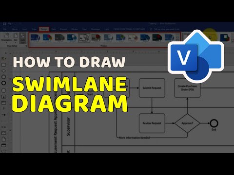 HOW TO DRAW SWIMLANE DIAGRAM in VISIO | Step-by-Step TUTORIAL
