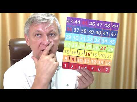 Одна из смертельных граней созависимых отношений у женщины Психолог Азаров