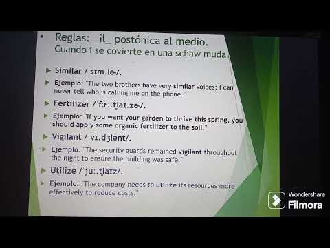 REGLAS DEL SCHAW: IL POSTÓNICA