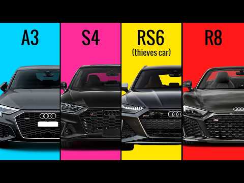 The 7 Levels of Audi Explained In 10 Minutes