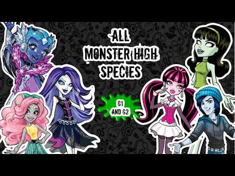 Every Monster High Species Explained