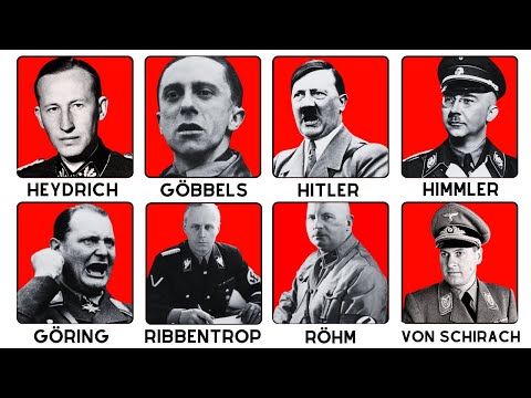 Every Major Nazi Leader Explained By a German
