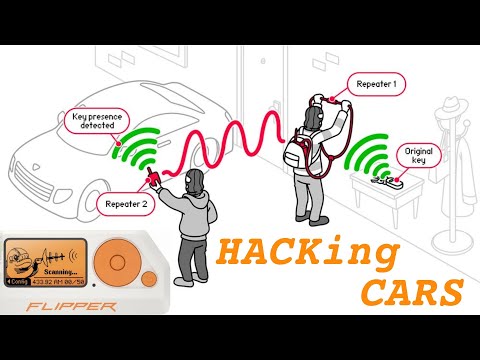 FLIPPER ZERO Unlocking Cars | Are people really STEALING CARS WITH A FLIPPER ZERO?