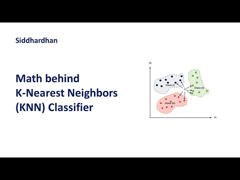 7.5.2. Math behind K-Nearest Neighbors (KNN)
