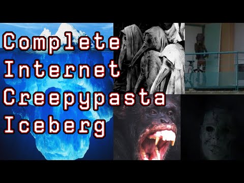 The Complete Internet Creepypasta Iceberg Explained