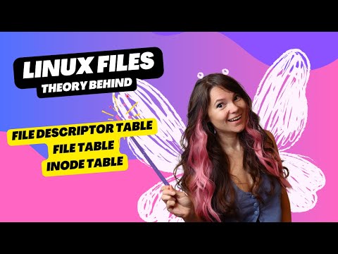 Linux Files. What happens when the file is opened in File Descriptor Table, File Table, Inode Table