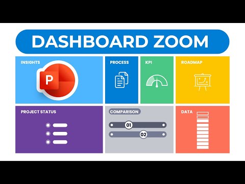 PowerPoint Infographic Dashboard + 🔥Slide Zooms🔥