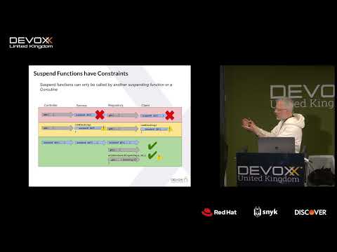 Project Loom & Kotlin: Will Coroutines become obsolete? by Urs Peter