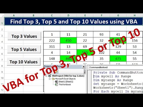 VBA to Find the Top 10 Values, Top 5 Values or Top 3 Values