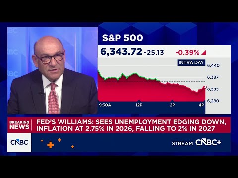 Fed's Williams: Labor market not adding to inflation pressures