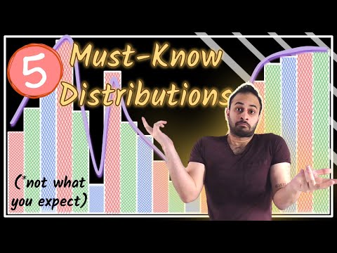 The 5 Must-Know Distributions for Data Scientists (not what you think)