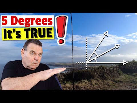 The Truth About Optimising Take-Off Angles for Ham Radio DX