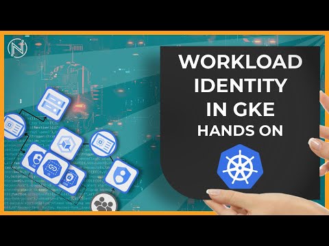 Simplified: Workload Identity (Google Kubernetes Engine)