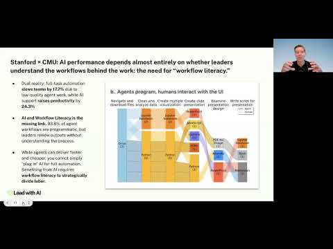 Executive AI Briefing - December 4, 2025