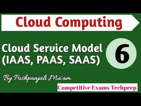 Lec - 2.1 Cloud Service Models|| IaaS, PaaS, SaaS || Cloud Computing in Hindi