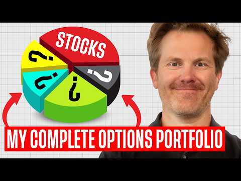 How I Would Build an Options Portfolio From Scratch In 2025