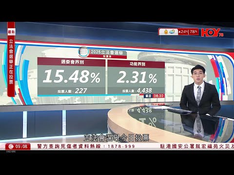 有線新聞 1000 新聞報道｜立法會選舉｜截至8時半地方選區投票率為1.65%　逾6萬人投票｜日本稱解放軍戰機昨天兩次以雷達照射日方戰機｜內地海事、救援船首在台灣淺灘演習｜HOYTV｜20251207