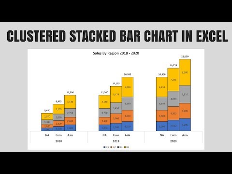 Clustered Stacked Bar Chart In Excel