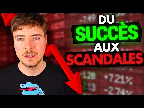 MrBeast: Du Succès Aux Scandales
