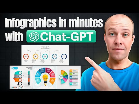 How to Create Infographics With ChatGPT 4o in Minutes!