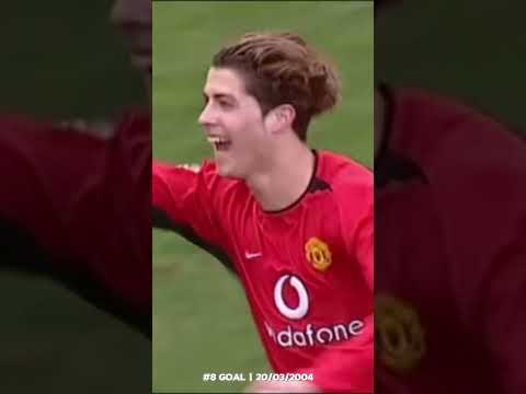 CR7 8/1000 #cr7 #football #soccer #1000countdown