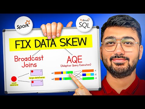 Broadcast Joins & AQE (Adaptive Query Execution)