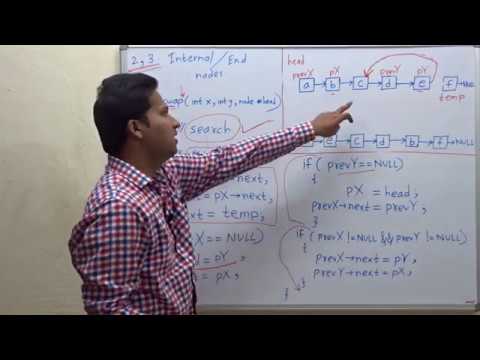 Swap nodes in a linked list without swapping data (Very Easy Explanantion)