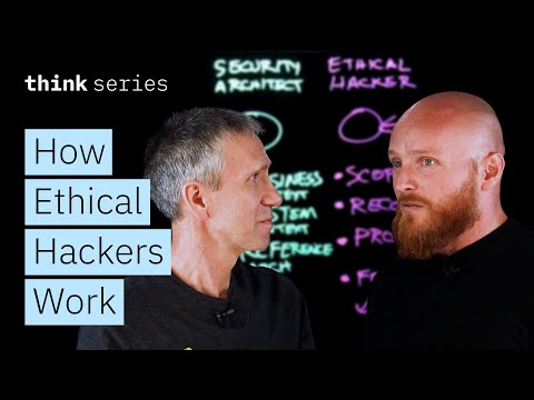 Ethical Hacking in Action: Red Teaming, Pen Testing, & Cybersecurity