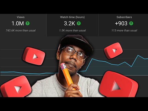 Use This YouTube STRATEGY If You’re Starting a Channel in 2025…