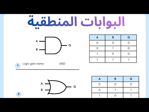 الدوائر المنطقية برمجة وذكاء أصطناعى للصف الأول الثانوي 
