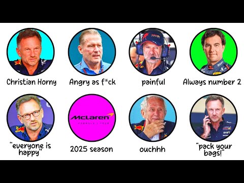 Every Single Thing That Led To Christian Horner’s EXIT Explained In 11 Minutes