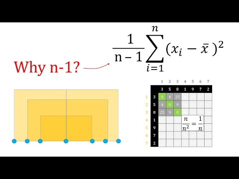 Variance: Why n-1? Intuitive explanation of concept and proof (Bessel‘s correction)