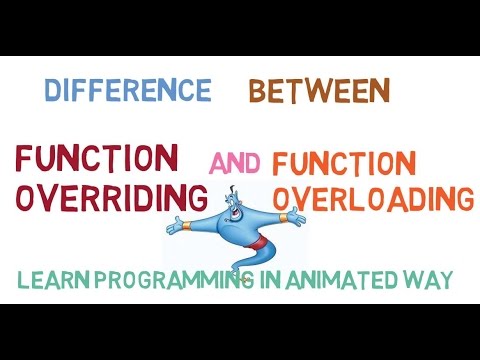 Difference between Function Overriding and Function Overloading in C++ -46