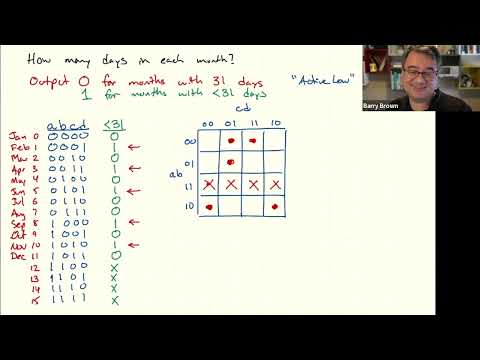 Karnaugh Maps: 4 variables with "don't care"