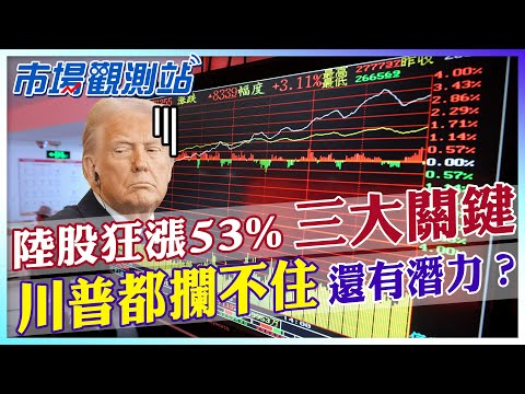 陸股一年漲幅53%？連川普都攔不住陸牛市三大原因！還有潛力漲？【市場觀測站】 @中天財經頻道CtiFinance @cteevideo