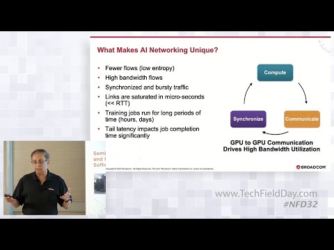 Broadcom Ethernet Fabric for AI and ML at Scale