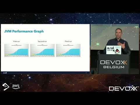 Java on CRaC: Superfast JVM Application Startup by  Simon Ritter