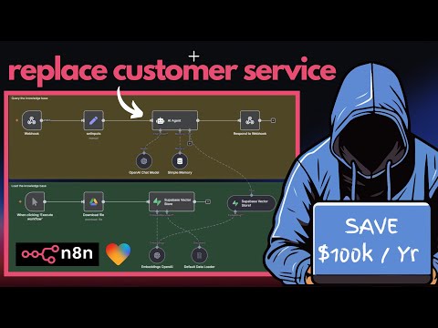 Save $100k Per Year With n8n RAG AI Agent (Step By Step No Code Tutorial)