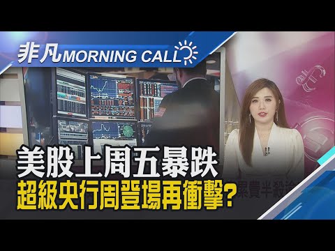 美股周五盡墨! 博通暴跌11%拖累費半殺逾5% 日銀10年寬鬆政策告終? 本周預期升息1碼 ｜主播葉俞璘｜【非凡Morning Call】20251215｜非凡財經新聞