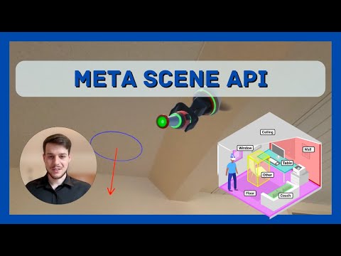 Meta Quest Scene API | Scene Understanding & Content Placement with OVR Scene Manager