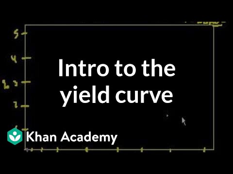 Introduction to the yield curve | Stocks and bonds | Finance & Capital Markets | Khan Academy
