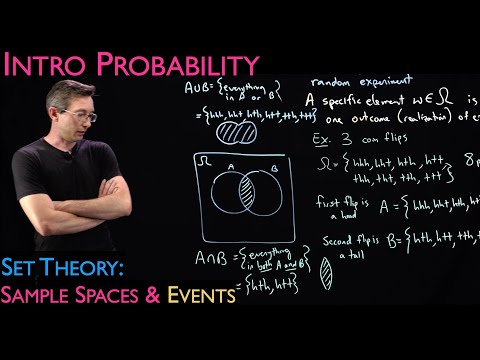 Set Theory in Probability: Sample Spaces and Events