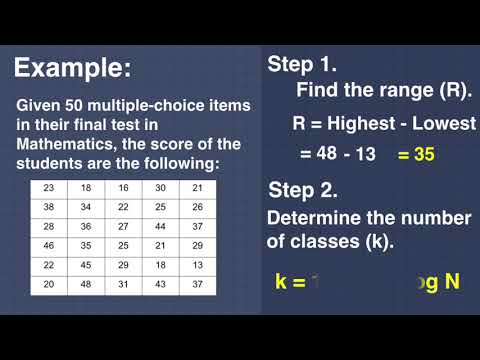 Constructing Frequency Distribution Table (Sturge's Formula)