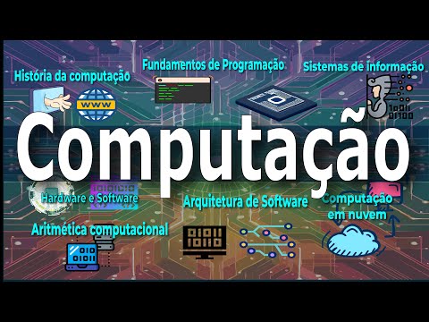 All of Computing Explained in 23 Minutes