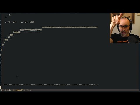 Porting the guff plot device to Rust