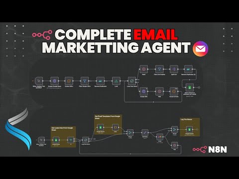 How to Do Email Marketing for FREE with N8N | Find & Send Emails Automatically